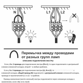 Люстра подвесная 5 ламп лофт российского производства ПЕТРАСВЕТ S2306-5 – фото 6